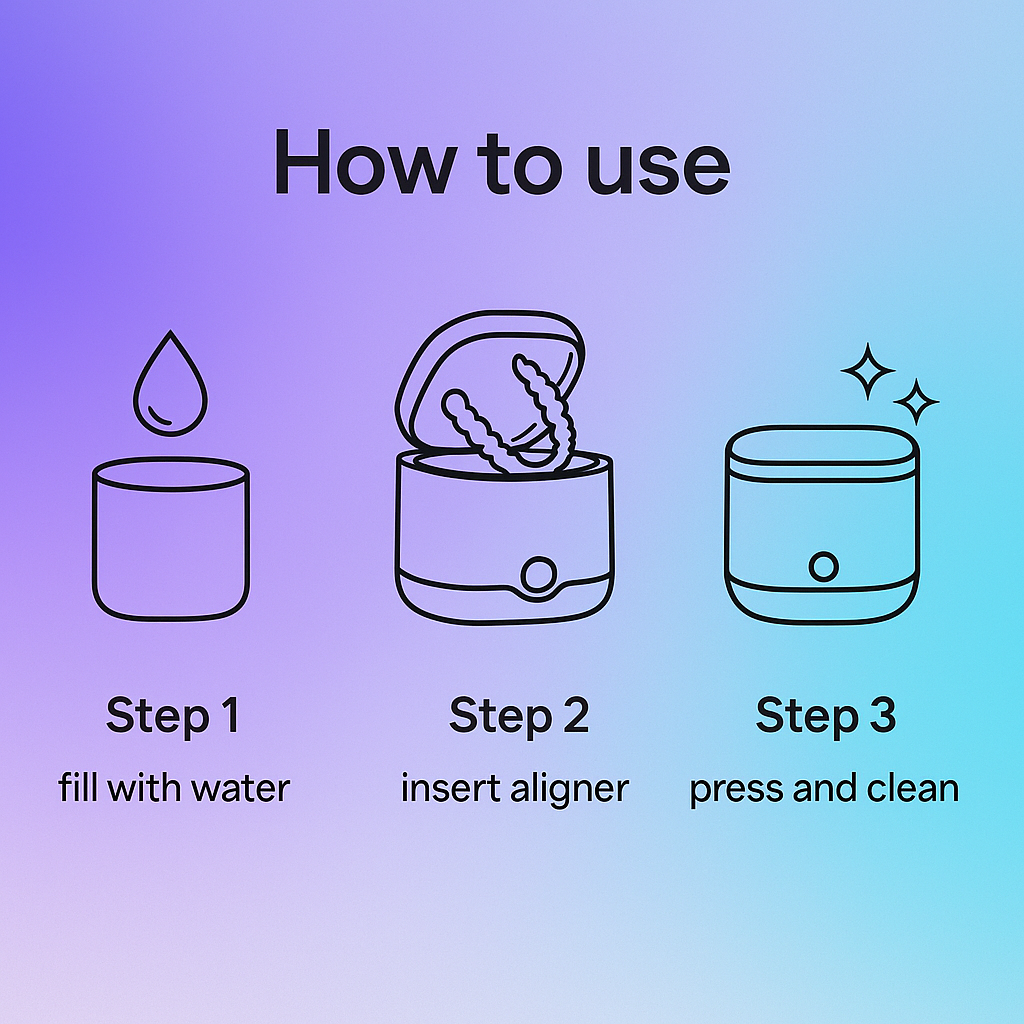 Sonic Spa - Ultrasonic Cleaner
