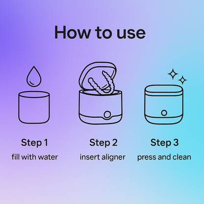 Sonic Spa - Ultrasonic Cleaner